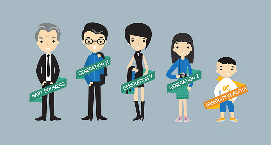 Lose out big time if you do not adopt age-relevant marketing